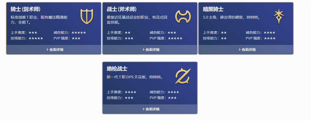 ff14肉盾职业区别