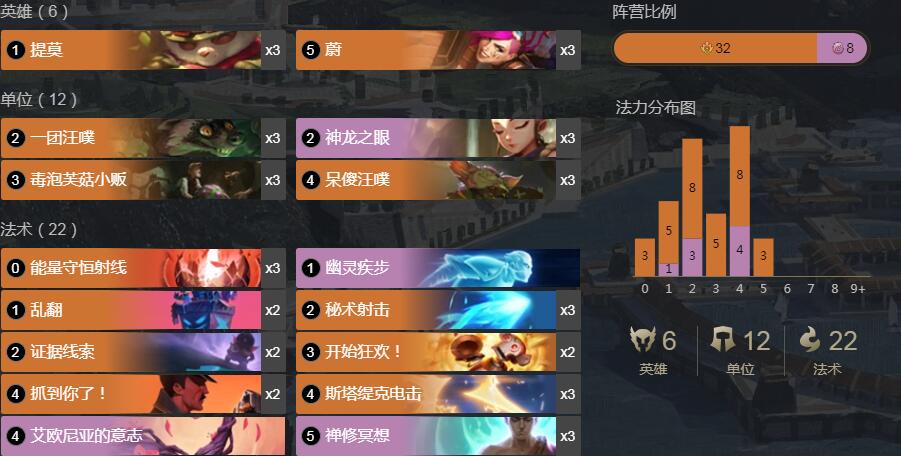 《LOR》符文之地传奇提莫蔚卡组攻略