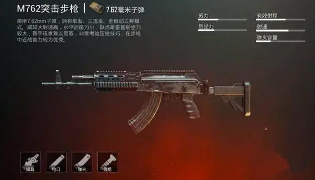 绝地求生最受欢迎的枪是哪些