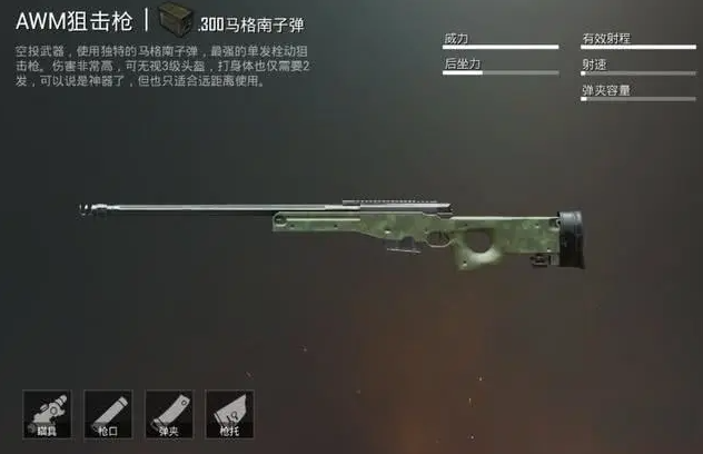 绝地求生最受欢迎的枪是哪些