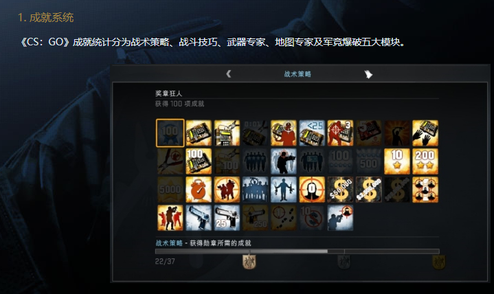csgo成就打机器人算吗
