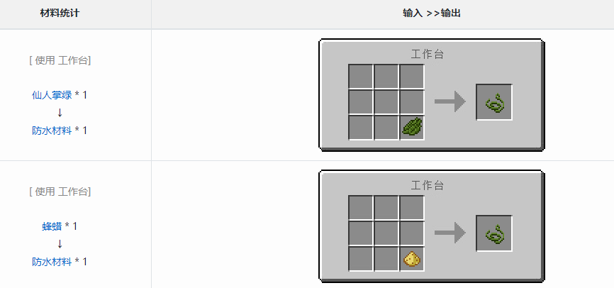 我的世界什么材料防水