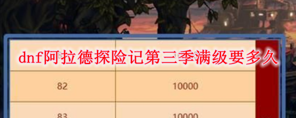 DNF阿拉德探险记第三季满级要多久
