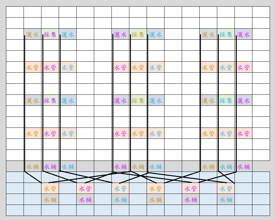 《流放之路》S12种子位置一览