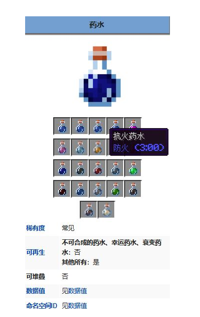 我的世界防火药水怎么做