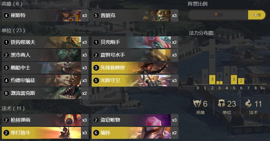 《符文大地传奇》卡牌船长混德邦卡组搭配攻略