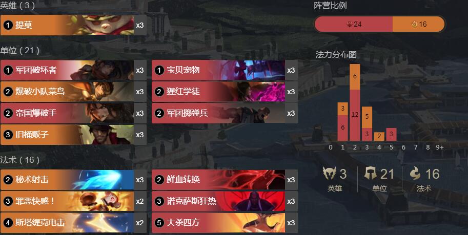 《符文大地传奇》提莫皮诺烧卡组搭配攻略