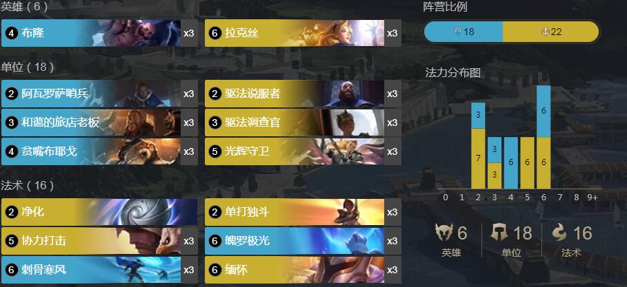 《符文大地传奇》布隆拉克丝卡组搭配攻略