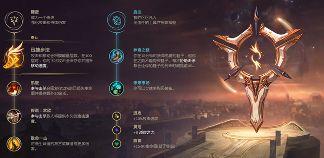 LOL射程最远的英雄是谁