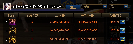 DNF大幽魂比呐喊套强多少