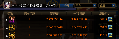 DNF大幽魂比呐喊套强多少