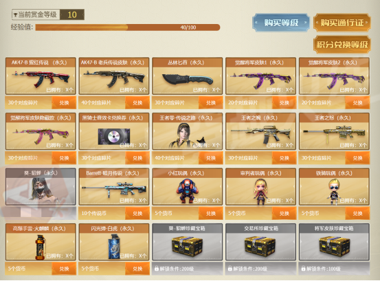 《CF》传说之路2奖励大全