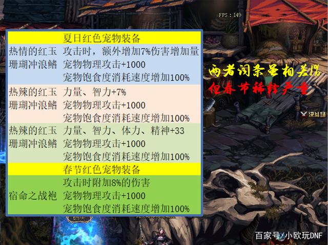 DNF阿拉德冲浪宠物装备自选礼盒怎么获得