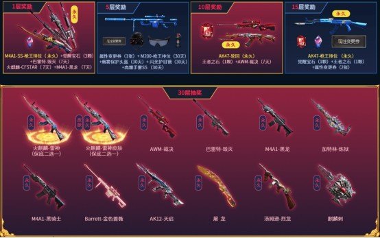 CF枪王之塔在哪进