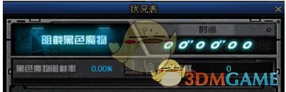 《DNF》黑色魔物的庭院参与奖励