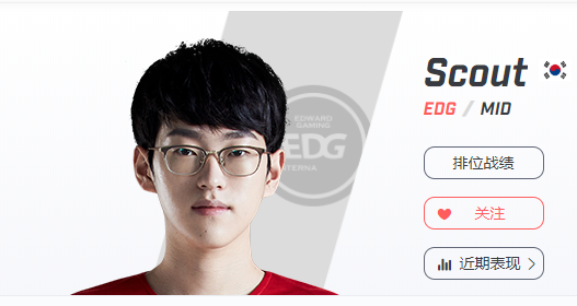 edgscout个人资料