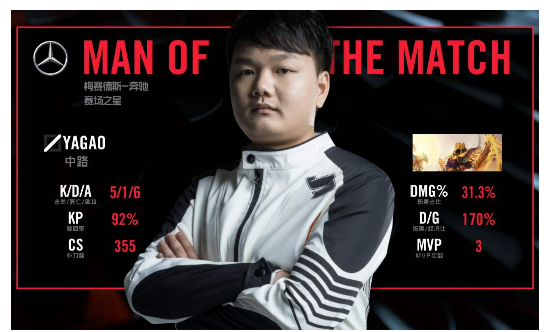 jdg牙膏个人资料介绍