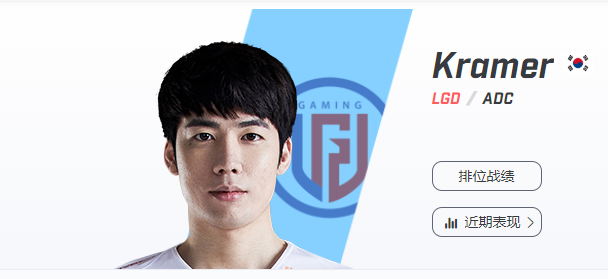lgdkramer是韩国人吗