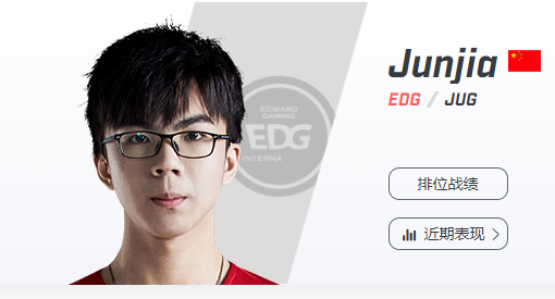 edgJunjia是韩国人吗