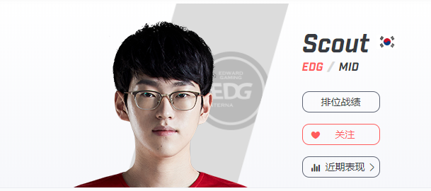 edg成员有韩国人吗