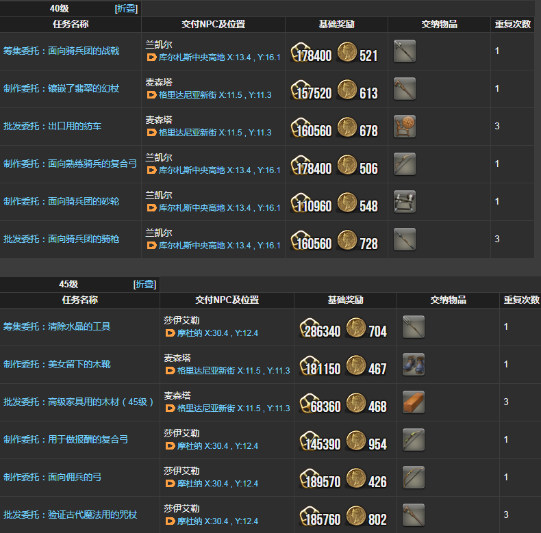 ff14刻木匠理符任务