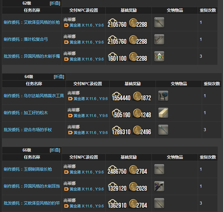 ff14刻木匠理符任务