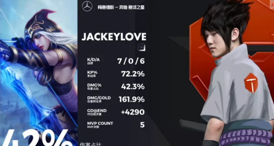 喻智波阿水是谁