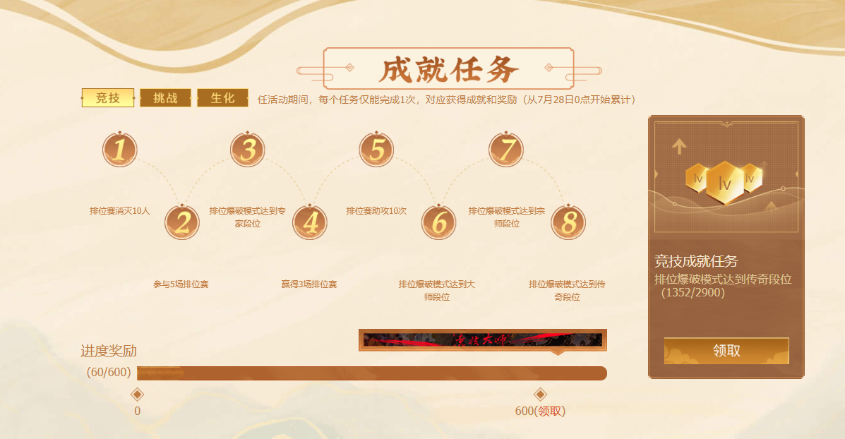 cf传说之路2怎么升级快