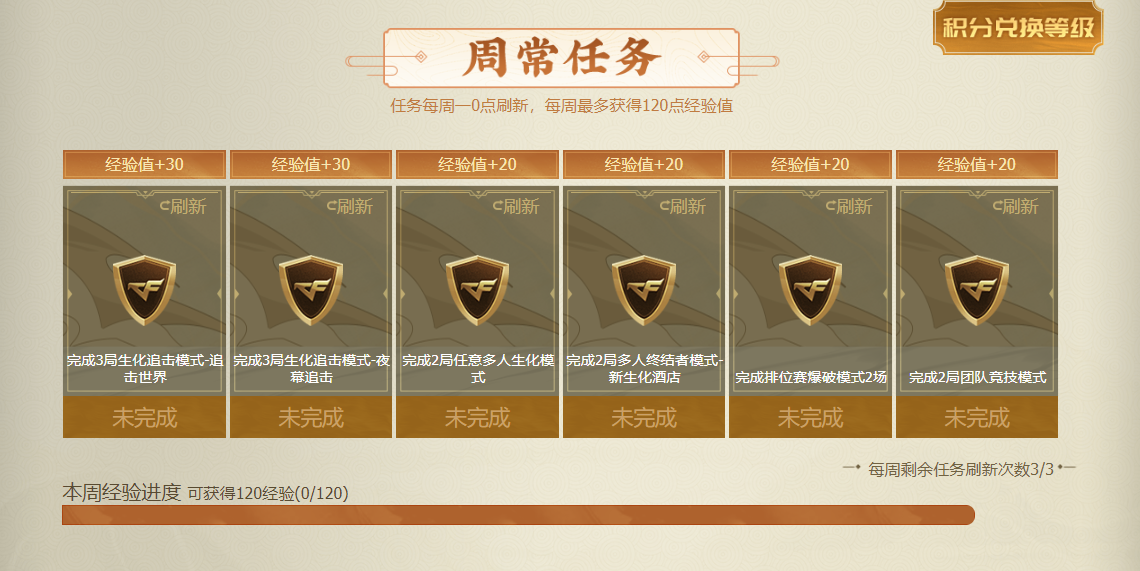 cf传说之路2做任务能到多少级