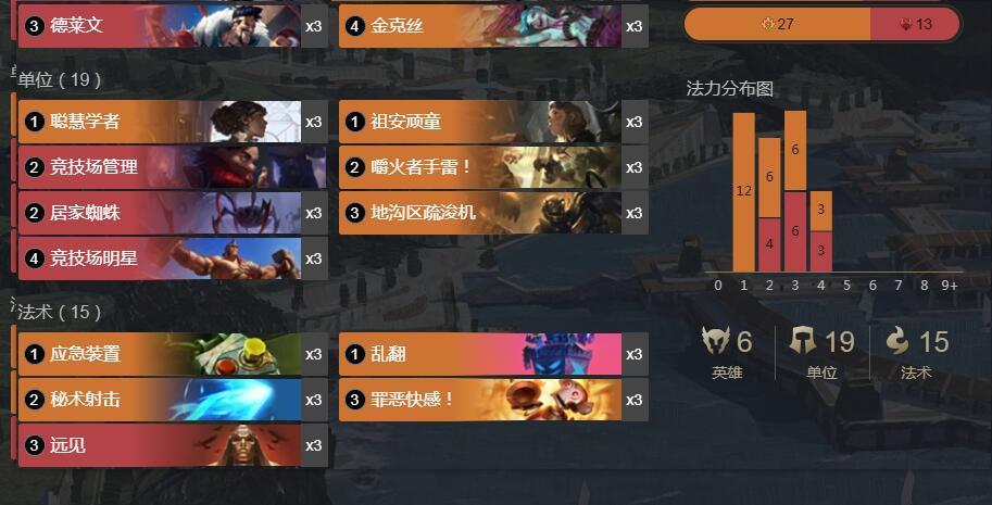 《LOR》1.6版本弃牌快攻卡组搭配攻略