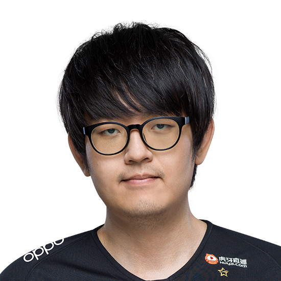 fpxgimgoon个人资料