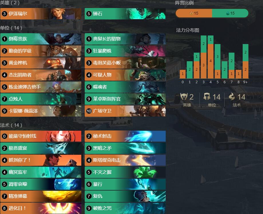 《LOR》1.6版本黄泉之门卡组搭配攻略