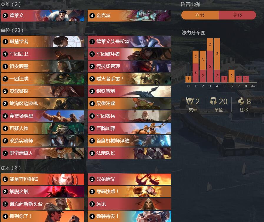 《LOR》1.6版本废牌利用卡组搭配攻略