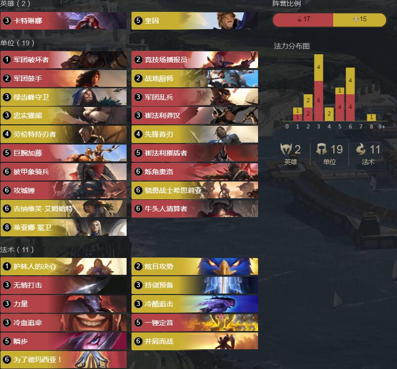 《LOR》1.6版本坚持不懈卡组搭配攻略