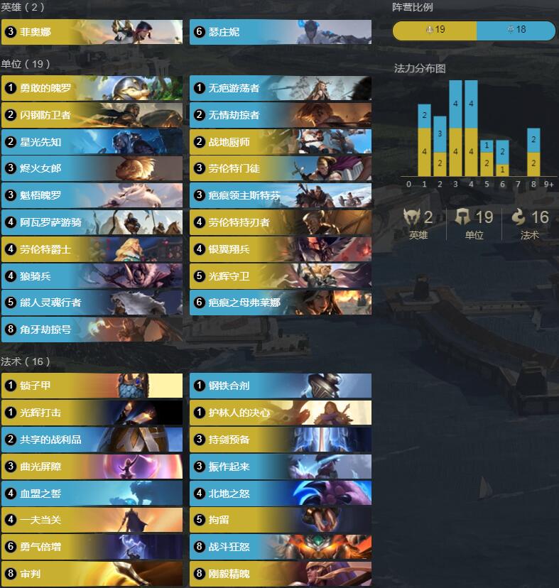 《LOR》1.6版本整装待发卡组搭配攻略
