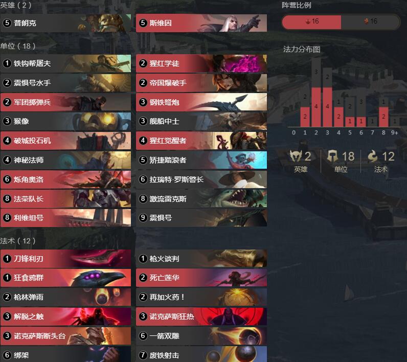 《LOR》1.6版本劲爆火药卡组搭配攻略