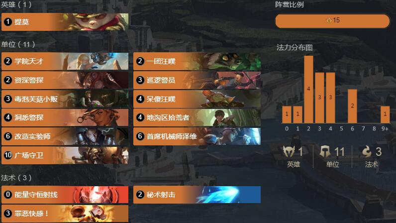 《LOR》1.6版本蘑菇轰天卡组搭配攻略