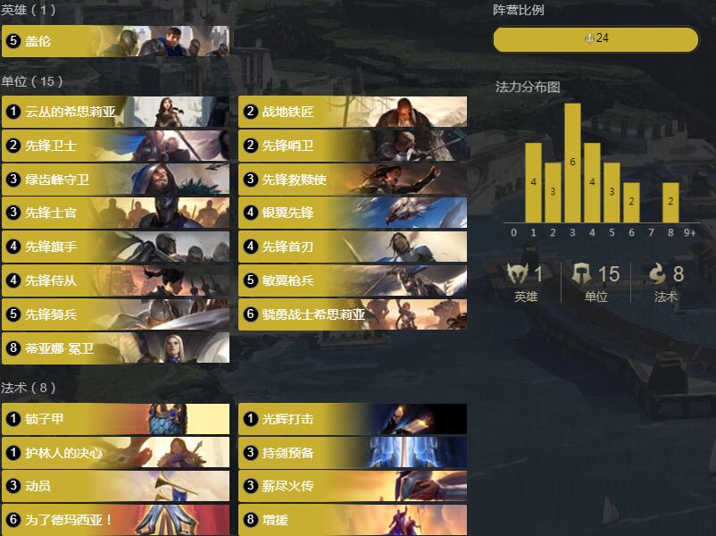 《LOR》1.6版本德玛精兵卡组搭配攻略