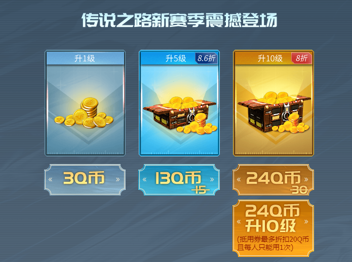 cf传说之路2抵用券怎么用