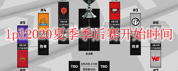 lpl2020夏季季后赛开始时间