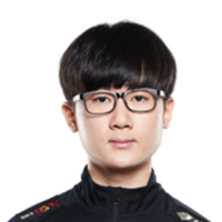 loleffort个人资料