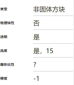 我的世界末地传送门方块怎么获得