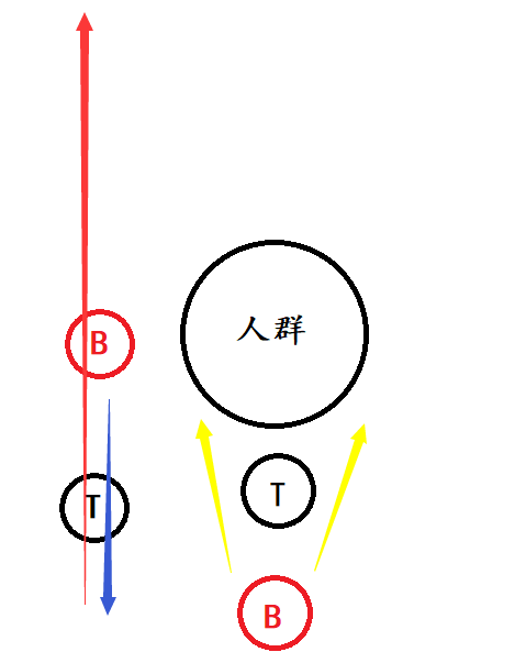 《魔兽世界》纳斯利亚堡老七怎么打