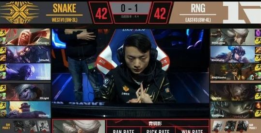 lol野核体系是什么意思