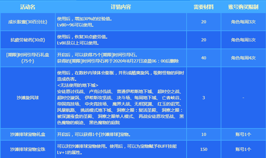 dnf排球在哪换东西