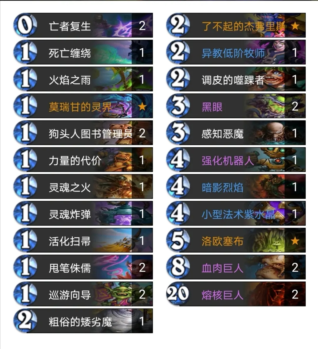 炉石传说黑眼术卡组