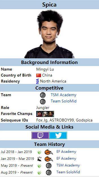 lolSpica个人资料