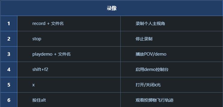 csgo录像指令大全