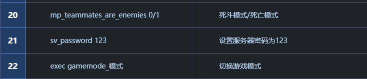 csgo服务器指令大全