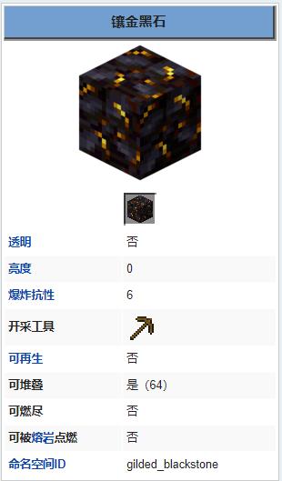 我的世界镶金黑石有什么用